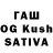 MDMA Molly Dmitri Kanishnakov